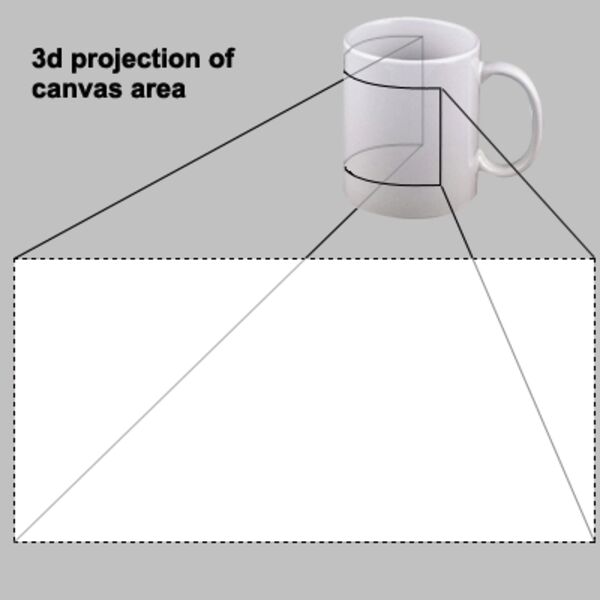 Stubby Holders Thumbnail